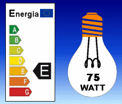 Immagine lampadina